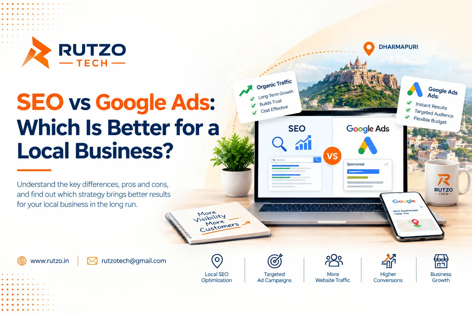 SEO vs Google Ads: Which Is Better for a Local Business?